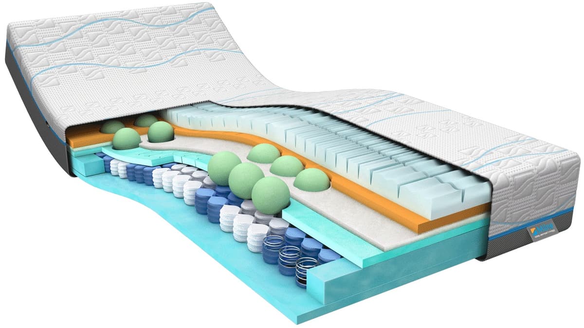 M Line Cool Motion 7 Matras - 2