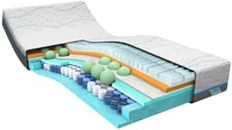 M Line Cool Motion 7 Matras - 2