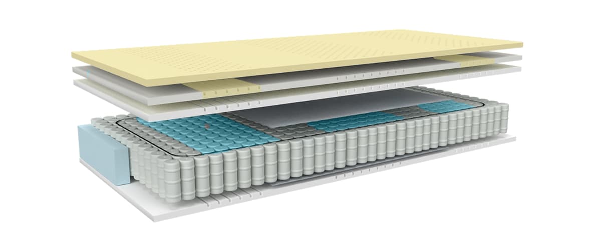 Avek matras Ouro X8 x - 1